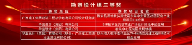 获奖名单。余志远（建图）.jpg